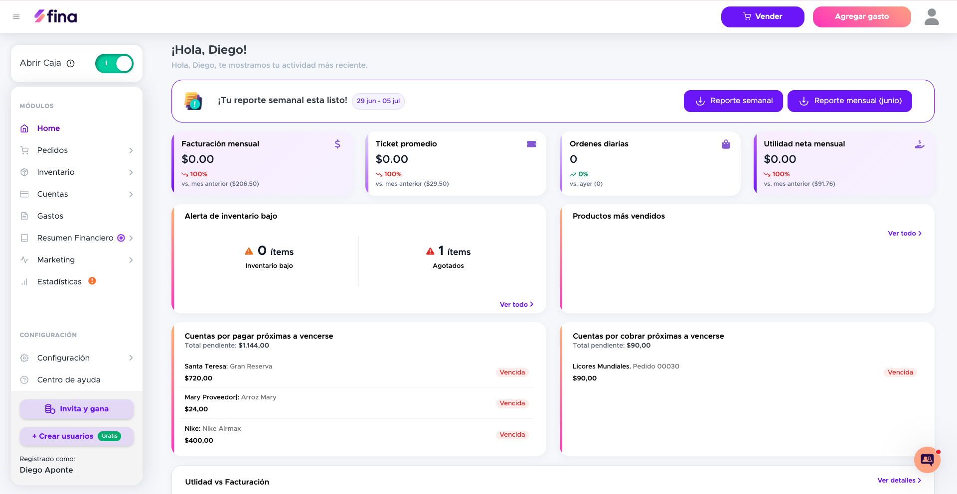 Panel de Fina: facturación, ticket promedio, inventario y cuentas por cobrar en tiempo real